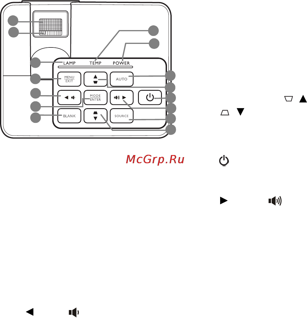 Benq MS500+ [10/57] Элементы управления и функции