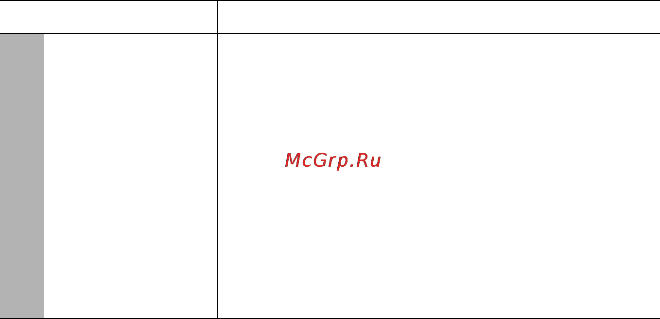 Benq MS500 [44/57] Меню информация