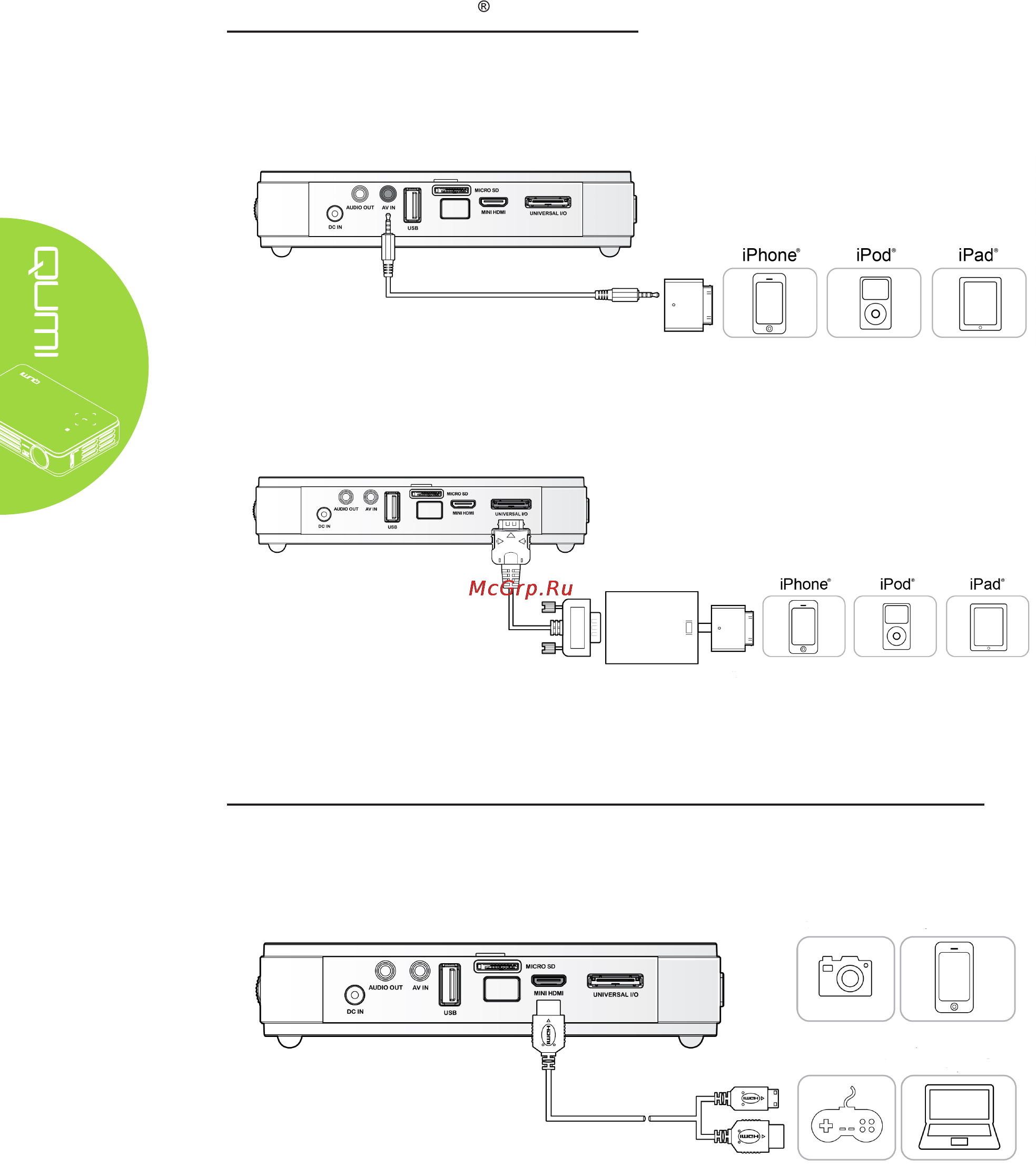 Vivitek Qumi Q2 [12/51] Видеоадаптер vga для apple