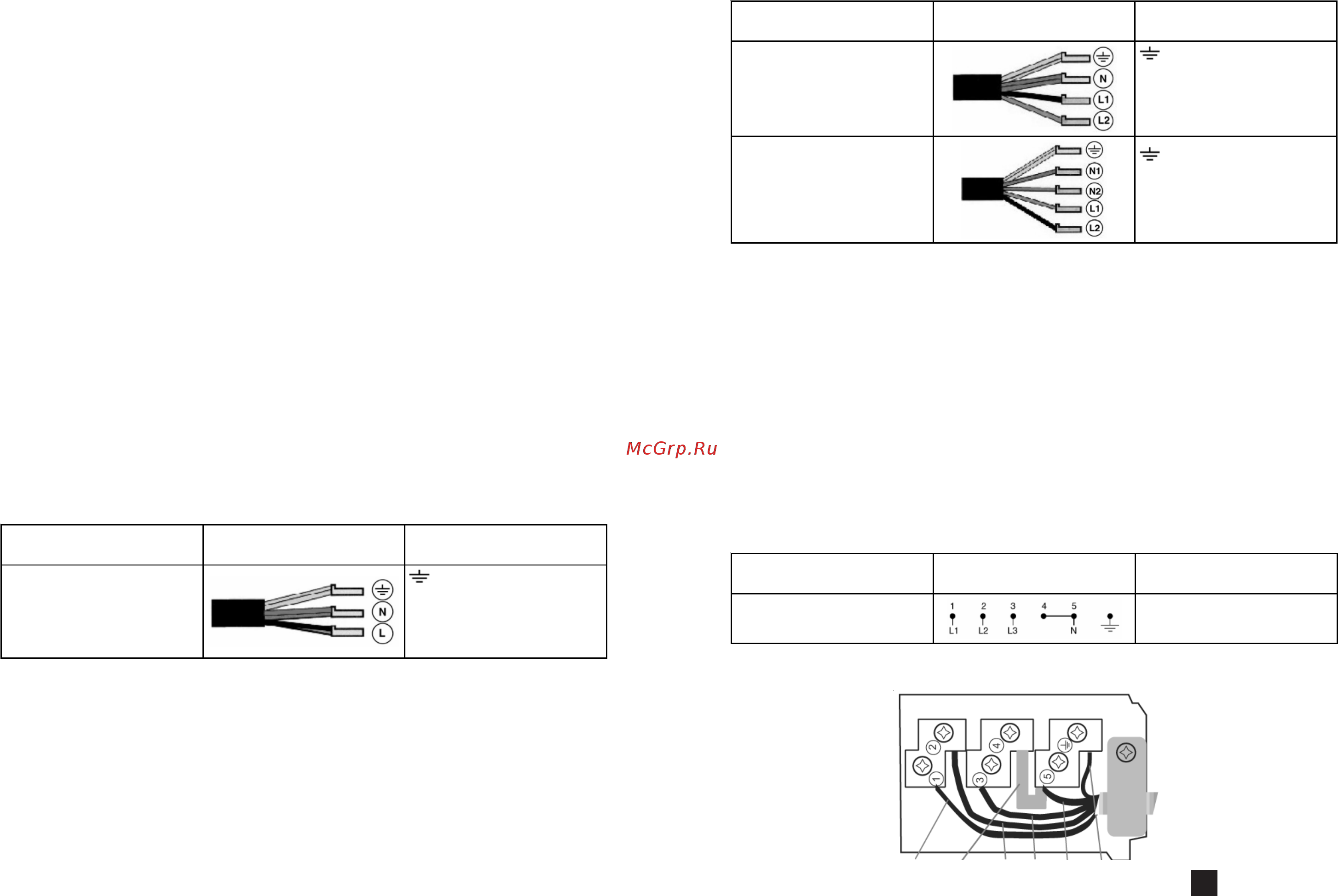 Indesit TK 64 SD [4/10] Т т т т