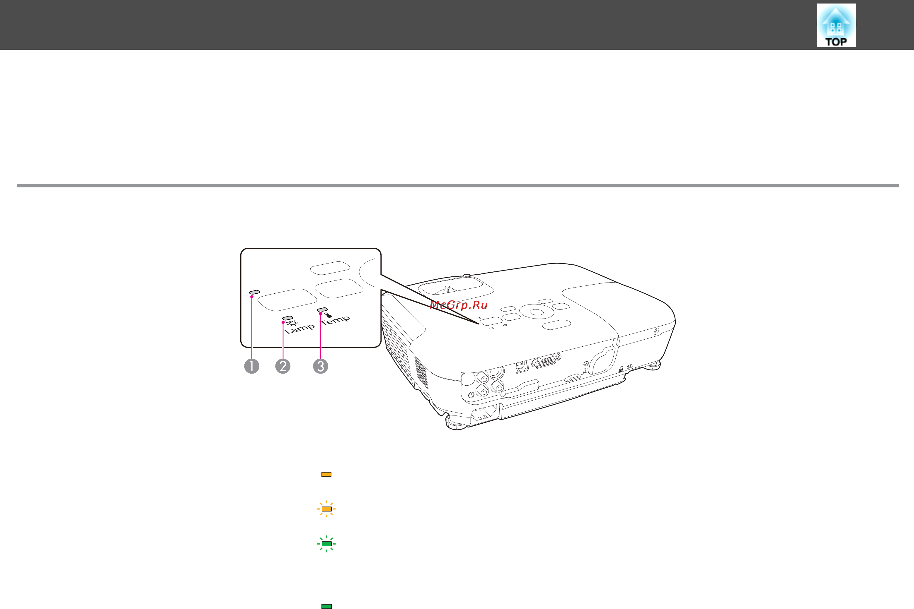 Epson EB-X02 [71/111] Устранение неполадок
