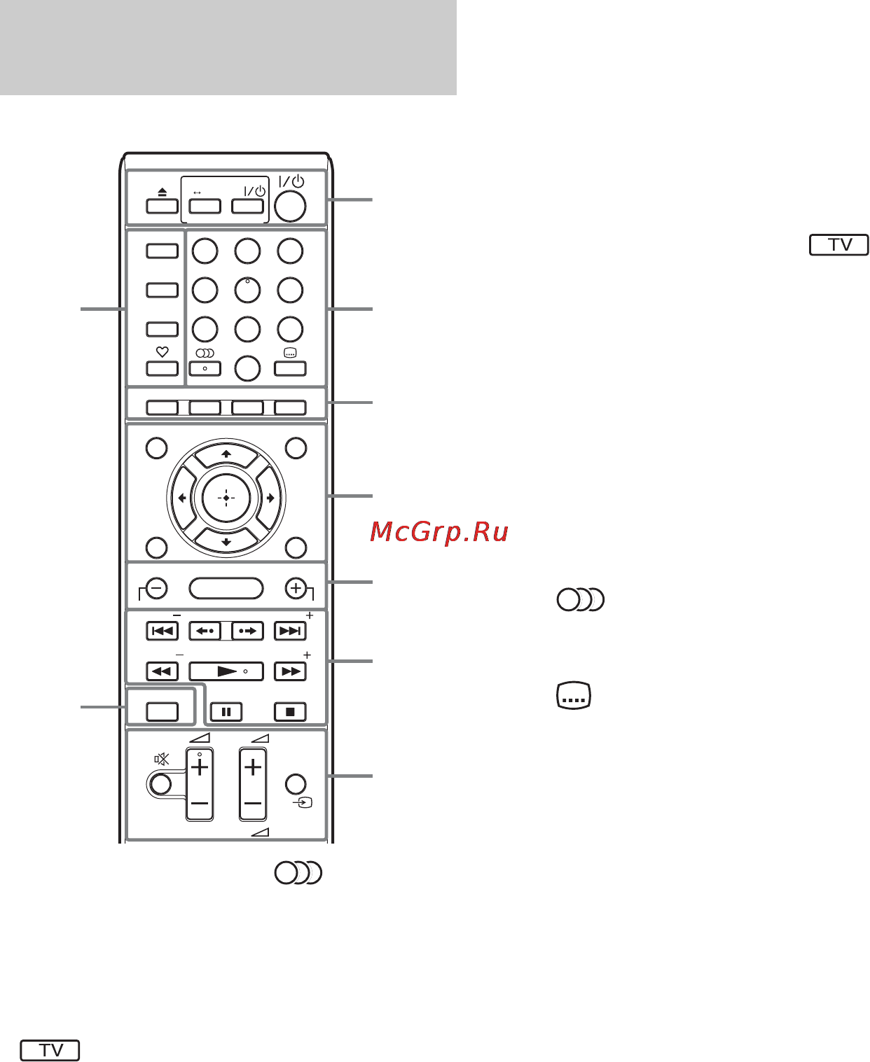 Sony BDV-E980BD+Film [104/179] Пульт дистанційного керування