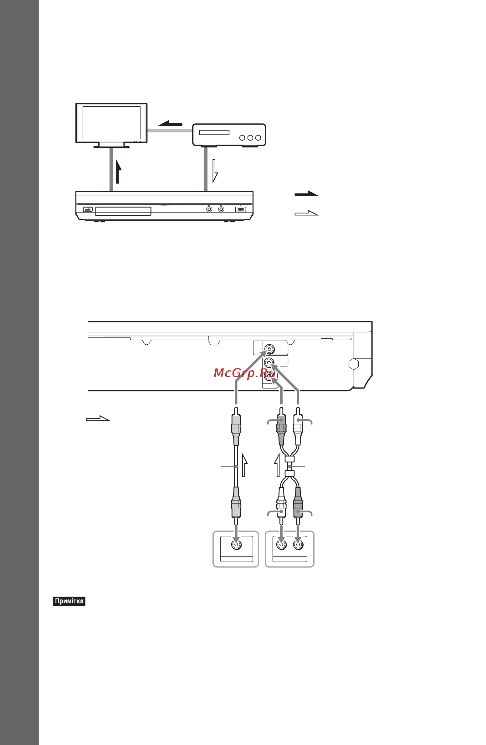 Sony BDV-E980BD+Film [116/179] Початок роботи