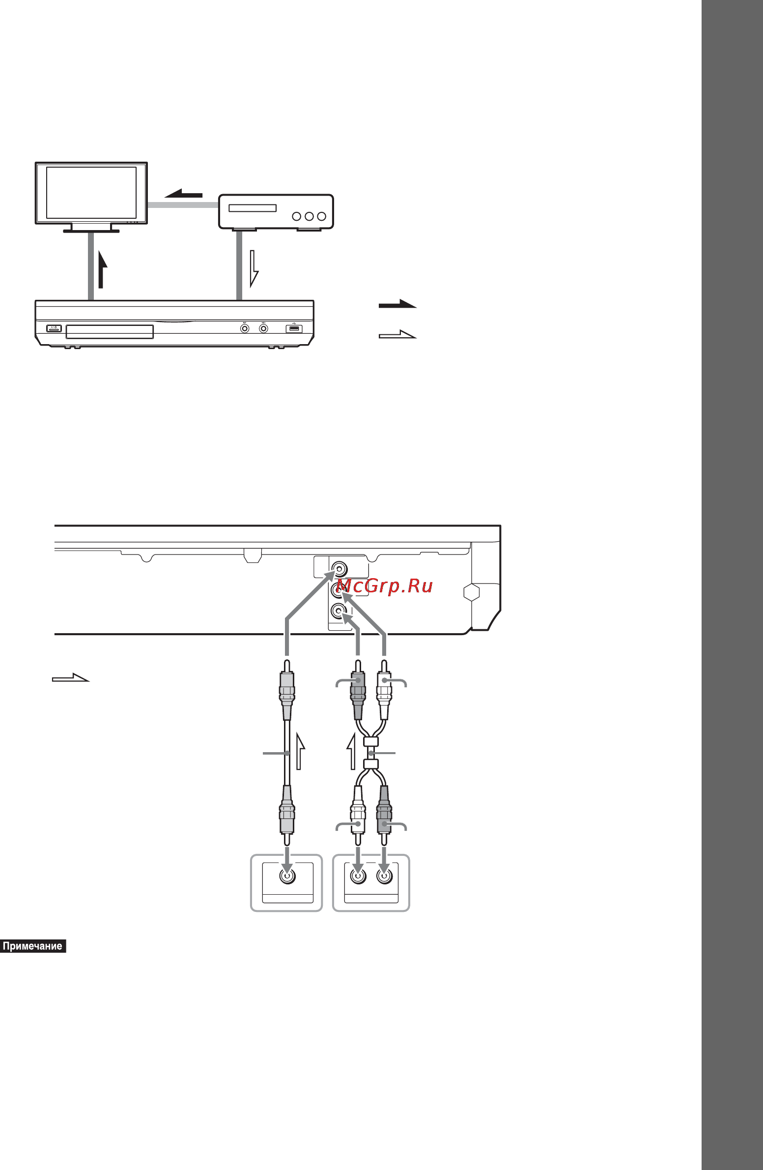 Sony BDV-E980BD+Film [27/179] Начало работы
