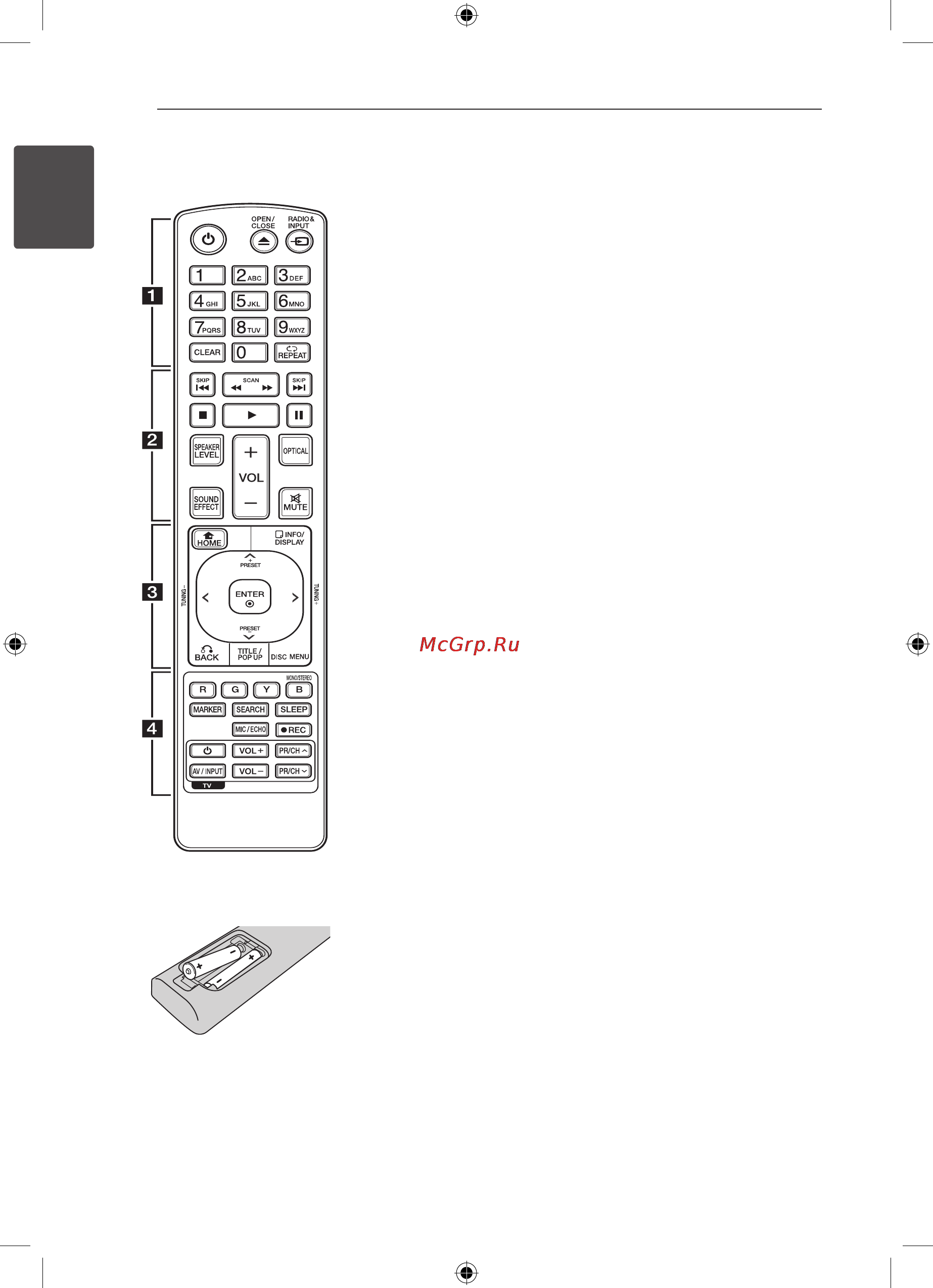 LG FX166 [12/24] Пульт дистанционного управления