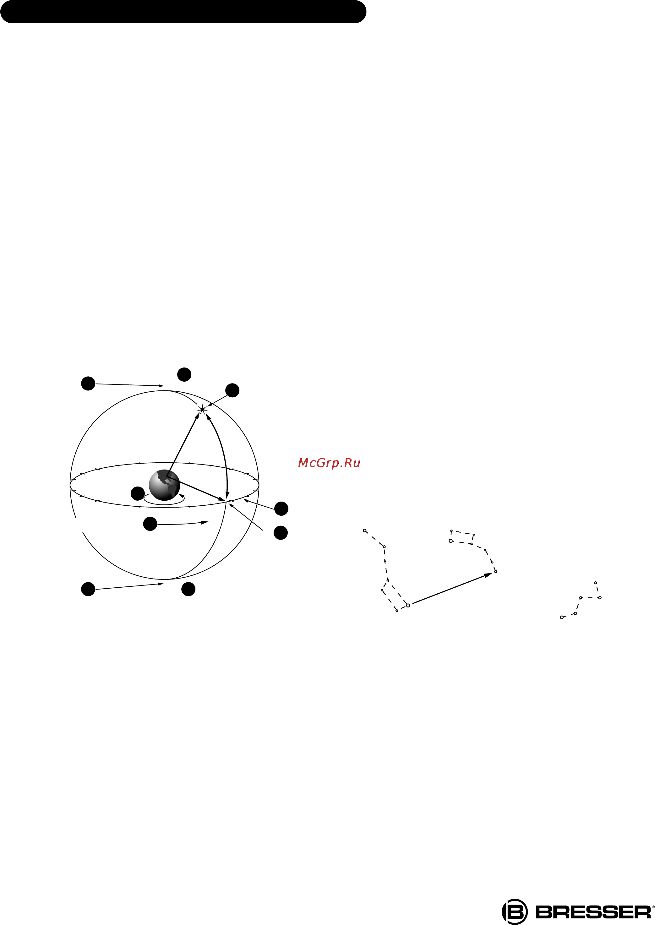 Bresser Messier NT-203 203/1000 (Advanced GOTO mount) [39/47] Приложение а небесные координаты