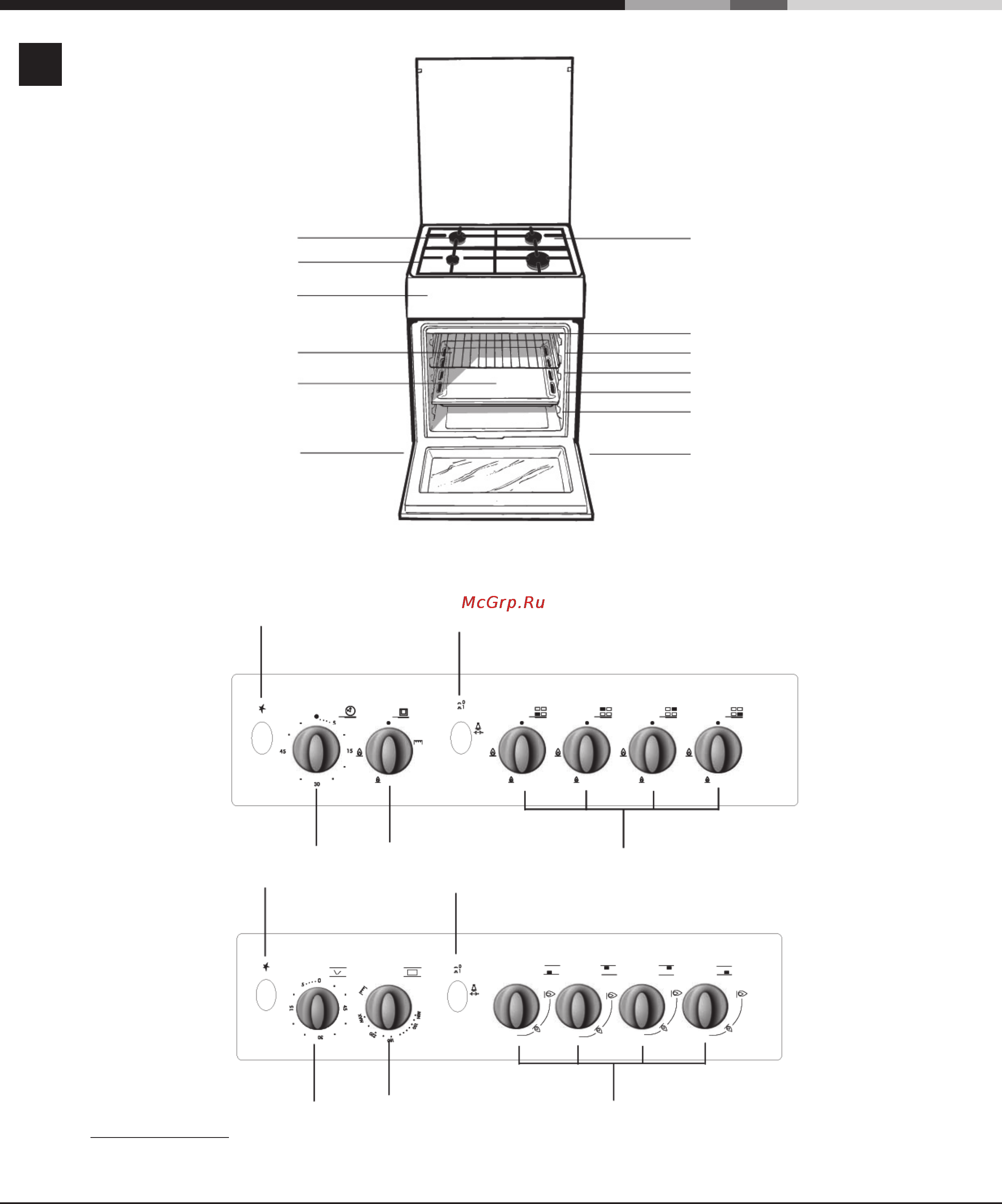Indesit MVK5 G1 RF [19/24] Описание оборудования