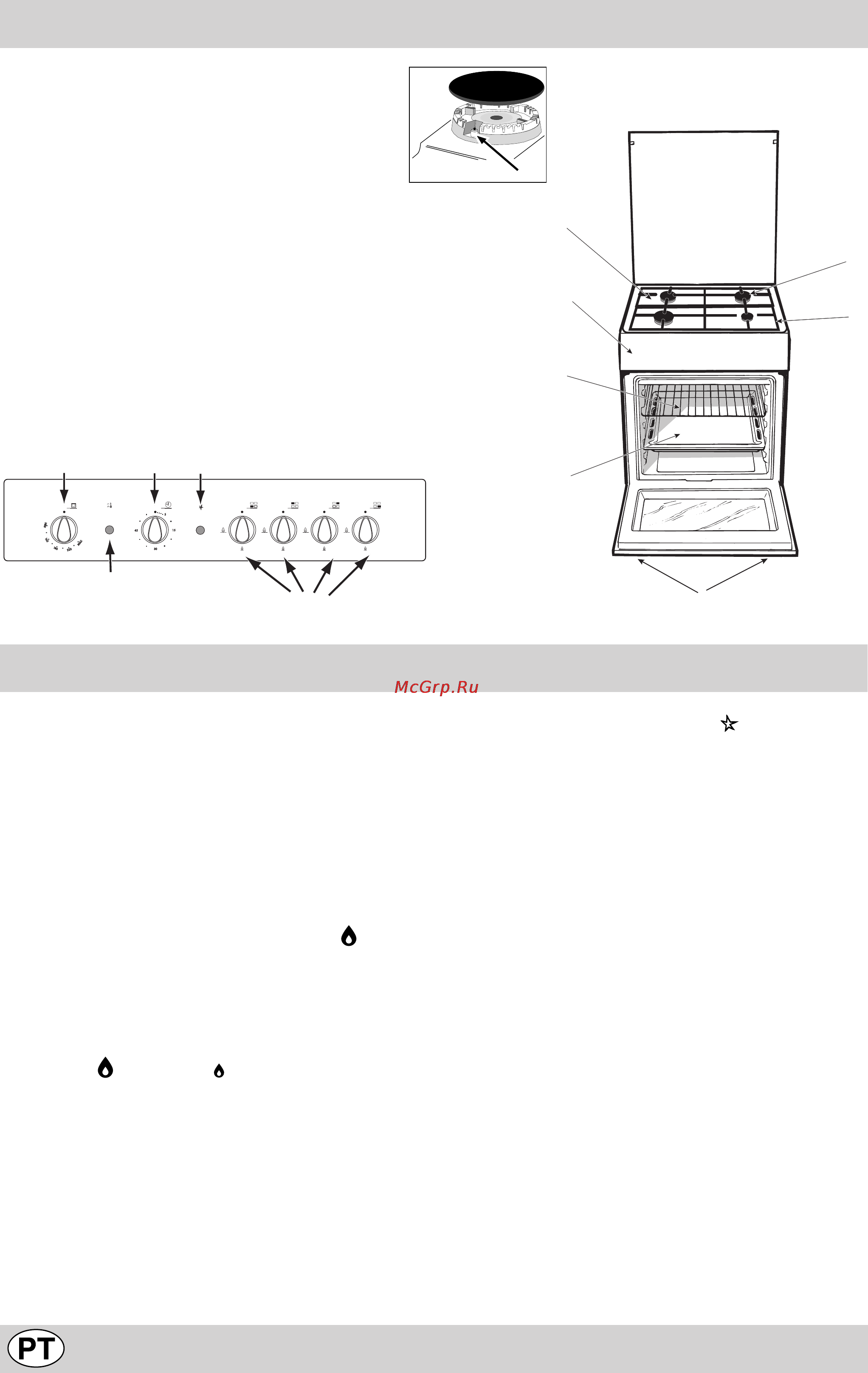 Indesit K6G20/R [48/56] As diversas funções do fogão e como utilizá las