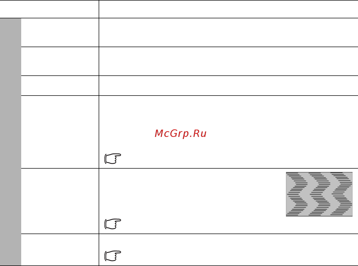 Benq MS504 [40/58] Описание каждого меню