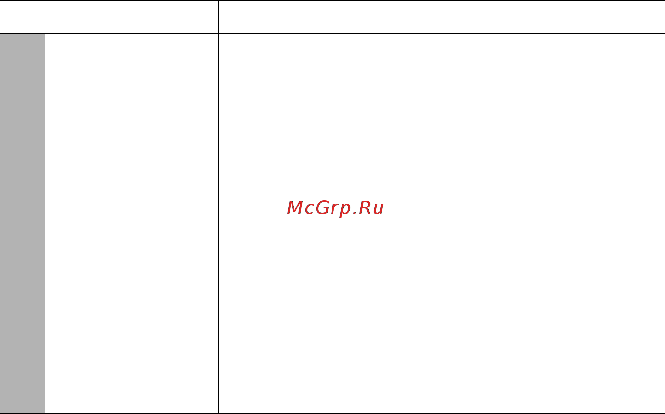 Benq MS504 [47/58] Меню информация