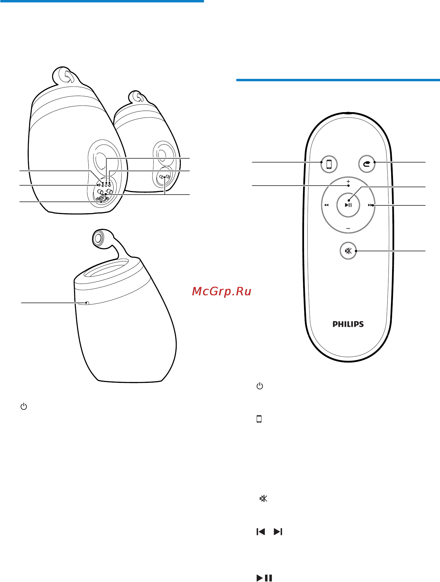 Philips DS9800W/10 [9/30] Общая информация об акустических системах ас soundsphere