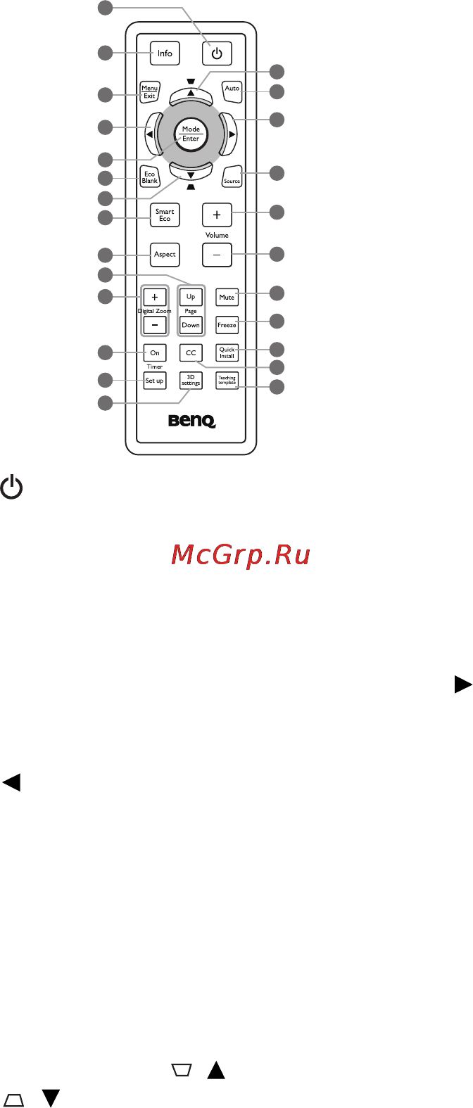 Benq MX522P [11/59] Пульт дистанционного управления