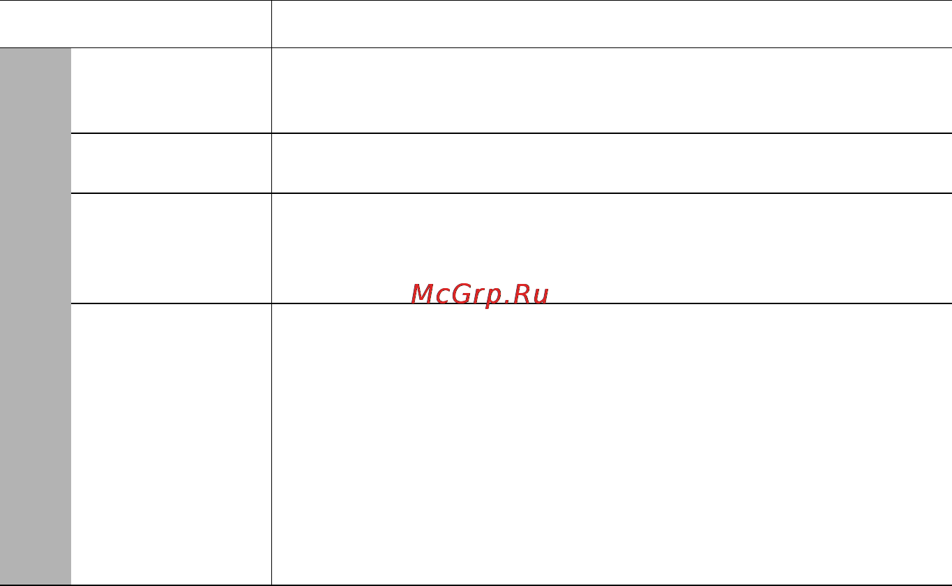 Benq MW523 [55/101] Меню настройки системы основные