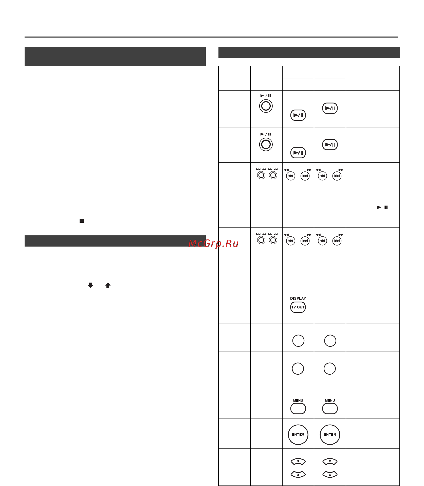 Pioneer X-HM10-K [12/184] X hm20 only continued