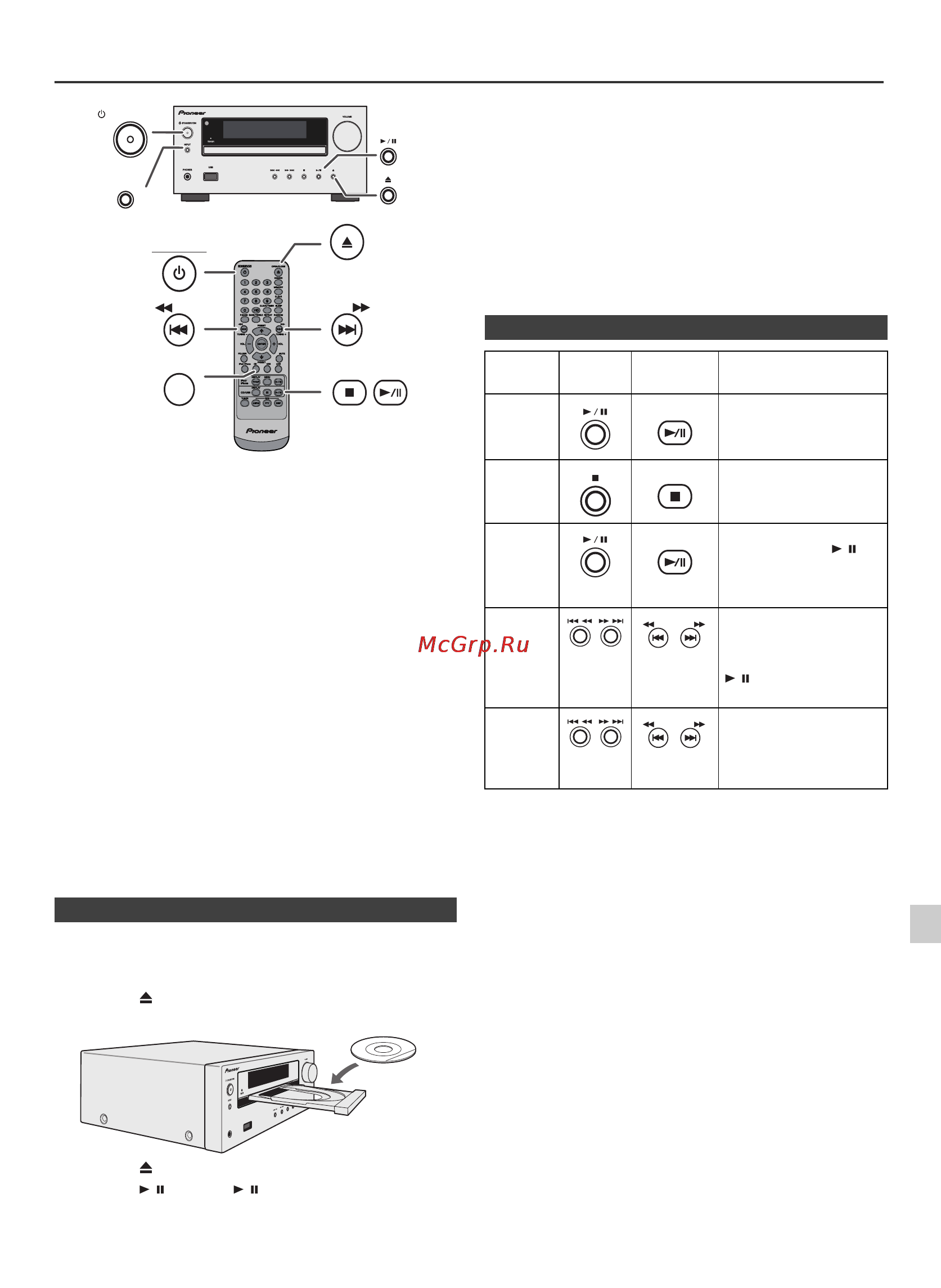 Pioneer X-HM10-K [13/184] N various disc functions