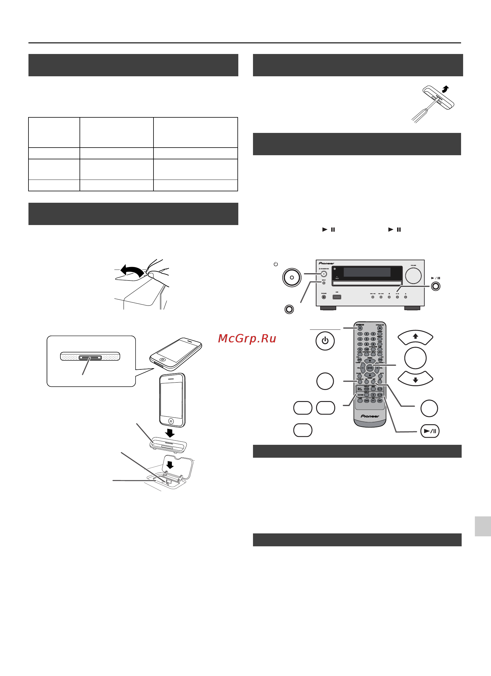 Pioneer X-HM10-K [63/184] 8 7 6 5 4 3 2 1