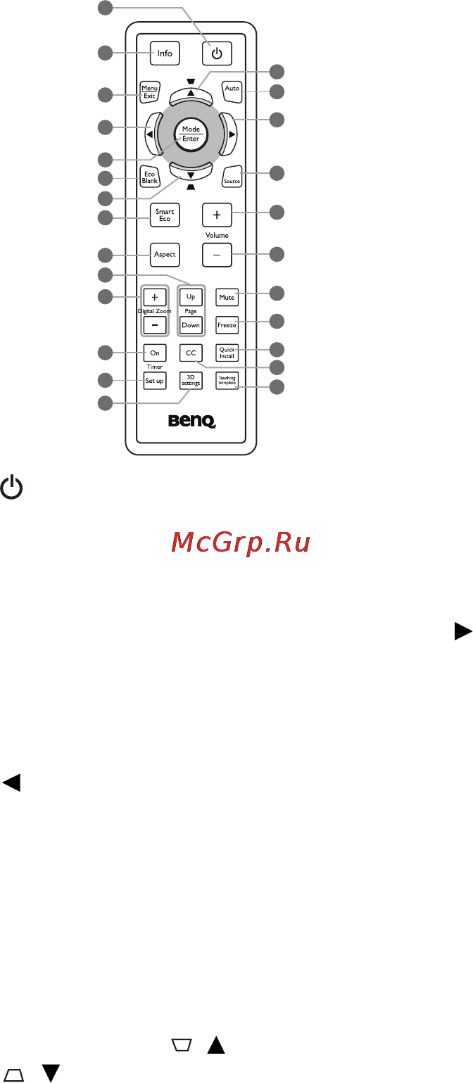 Benq MH680 [11/64] Пульт дистанционного управления