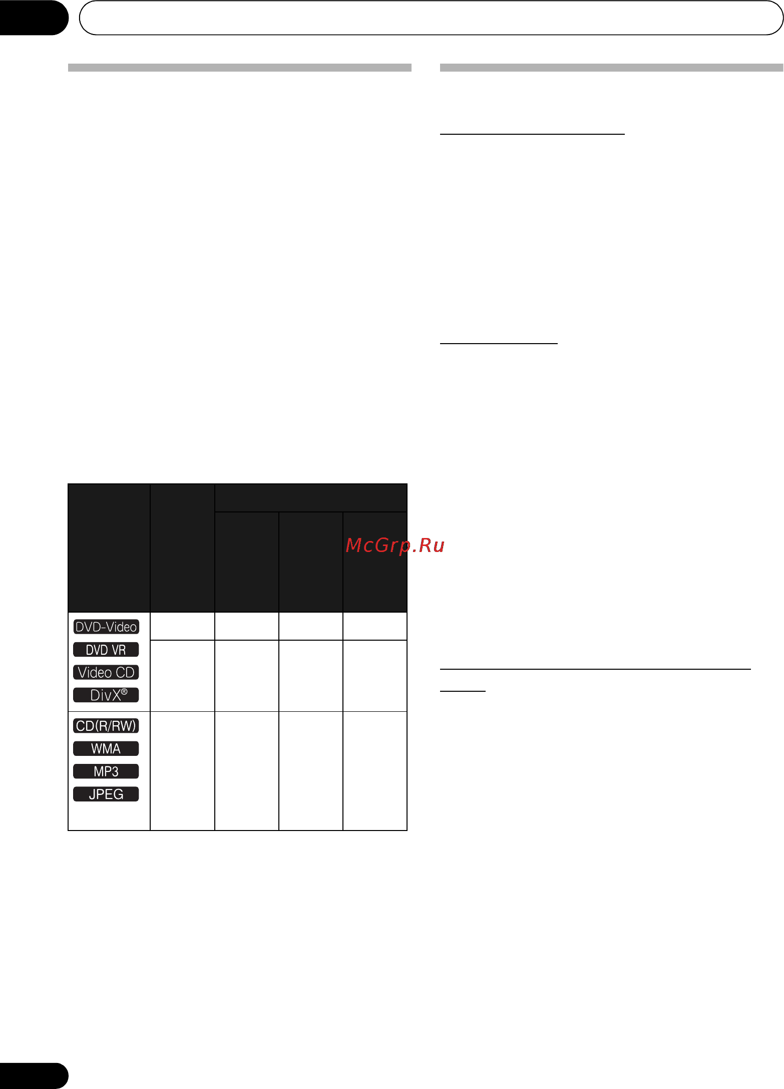 Pioneer X-SMC1-K [36/156] _additional_info_smc1 fm 36 ページ ２０１１年６月１６日 木曜日 午後６時５分