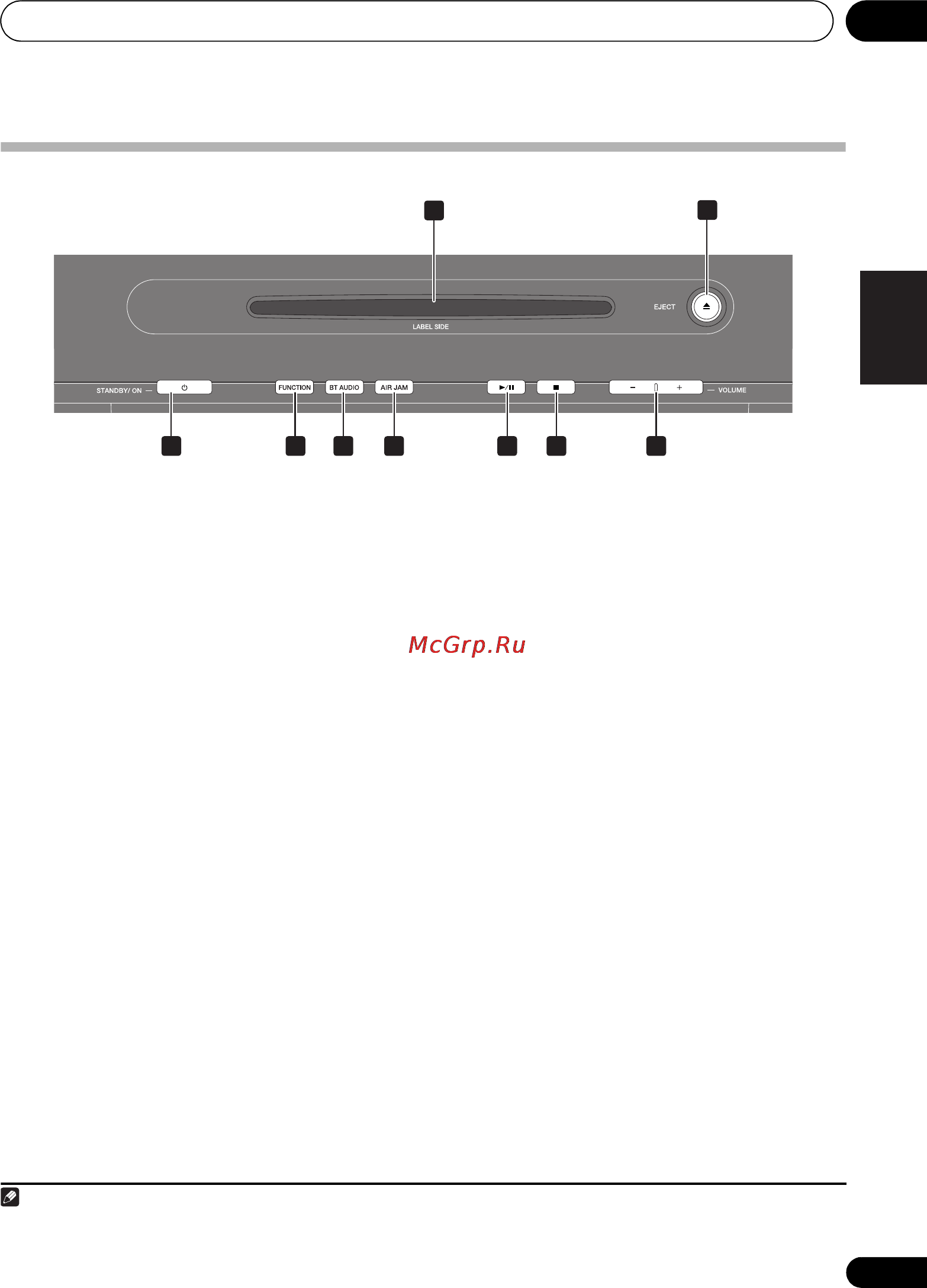 Pioneer X-SMC1-K [51/156] X smc1_syxzt8_en book 13 ページ ２０１１年６月１６日 木曜日 午後２時２分