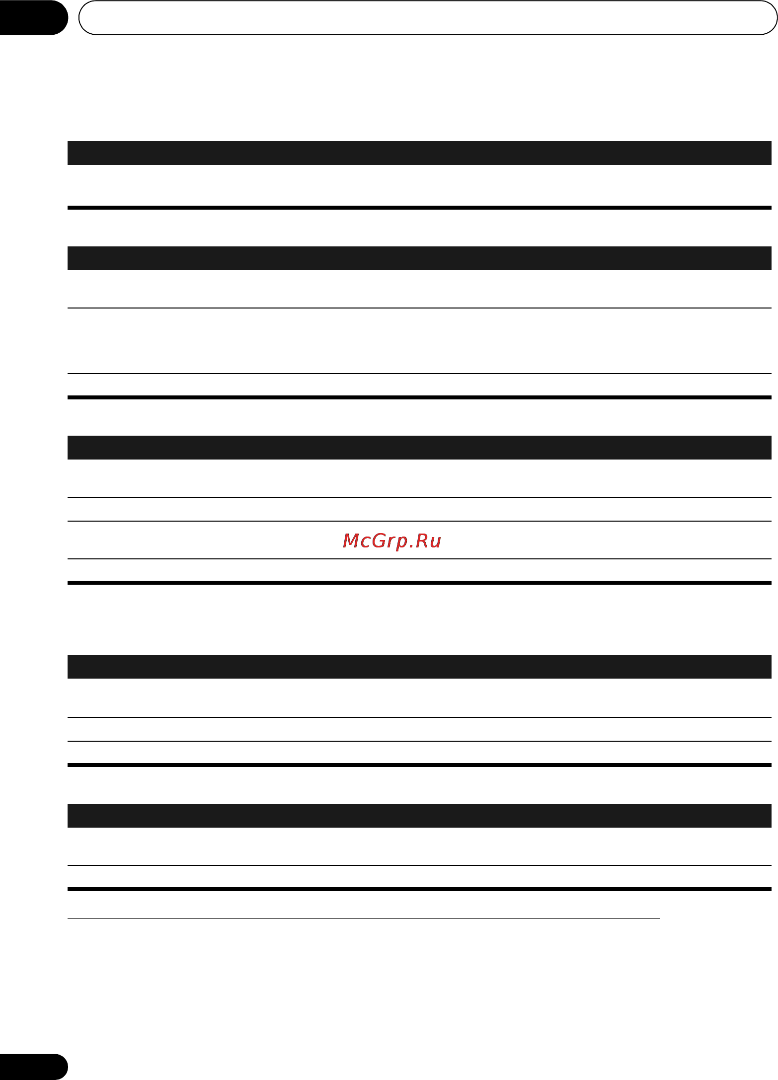 Pioneer X-SMC1-K [64/156] A pagina 35