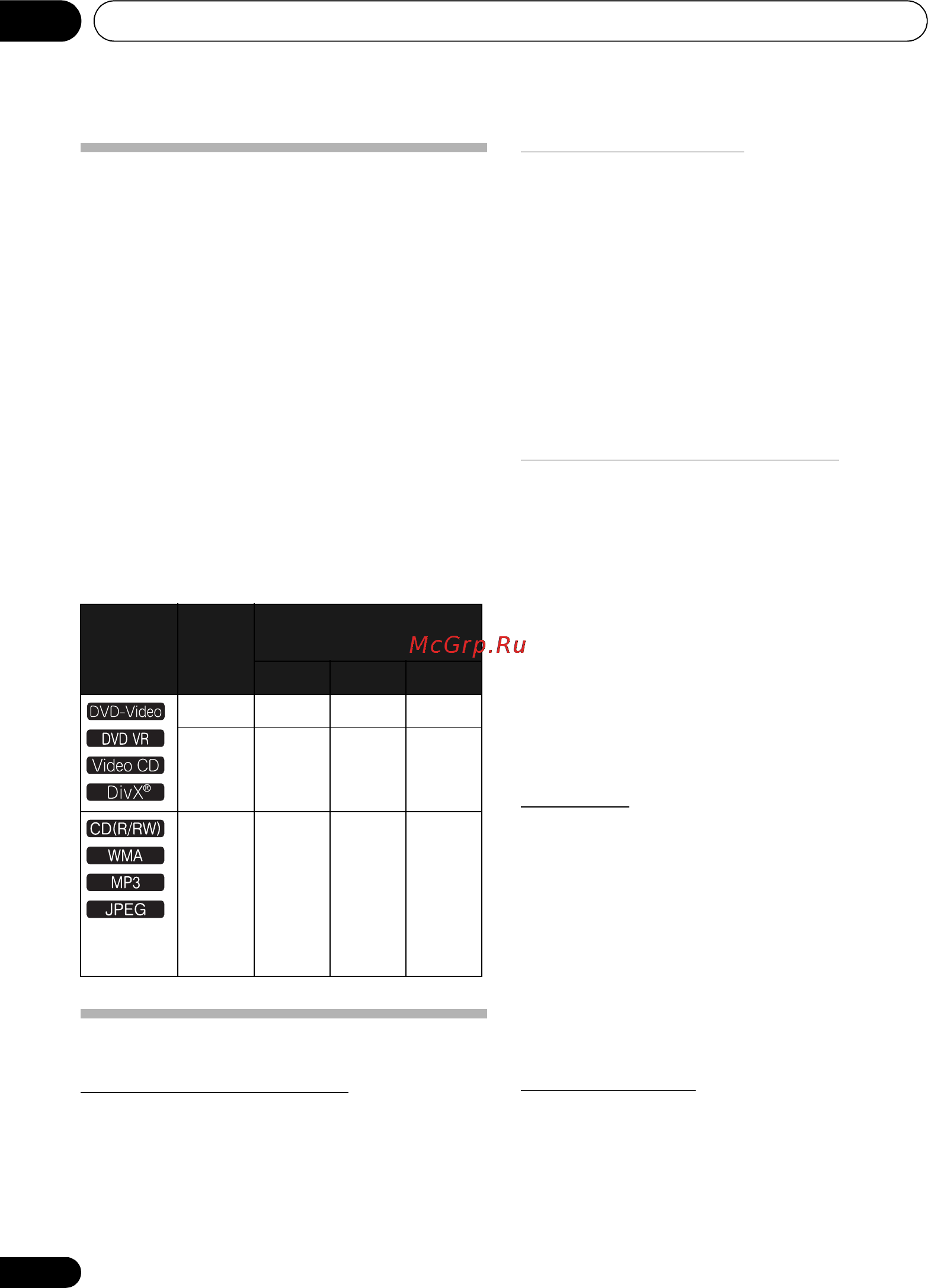 Pioneer X-SMC1-K [74/156] Formato