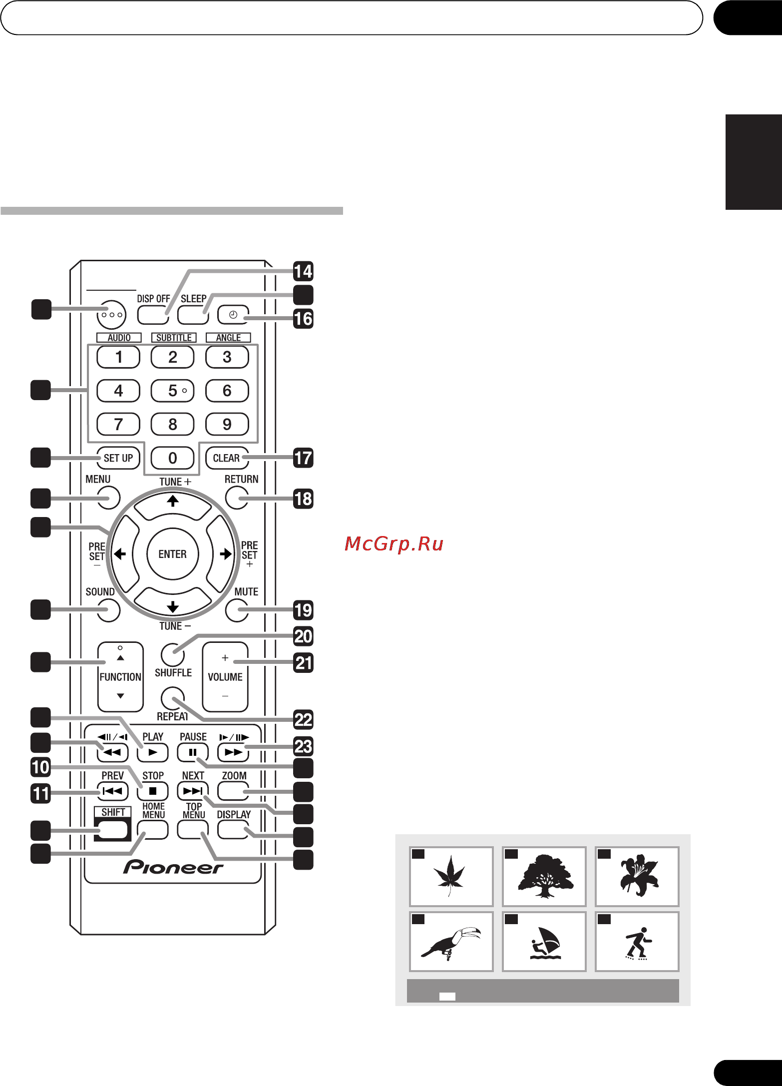 Pioneer X-SMC1-K [9/156] Pyccкий