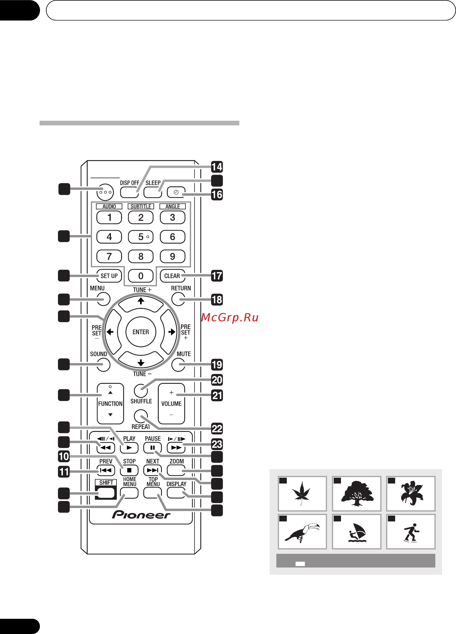 Pioneer X-SMC5-K [10/224] Bezeichnungen und funktionen der teile