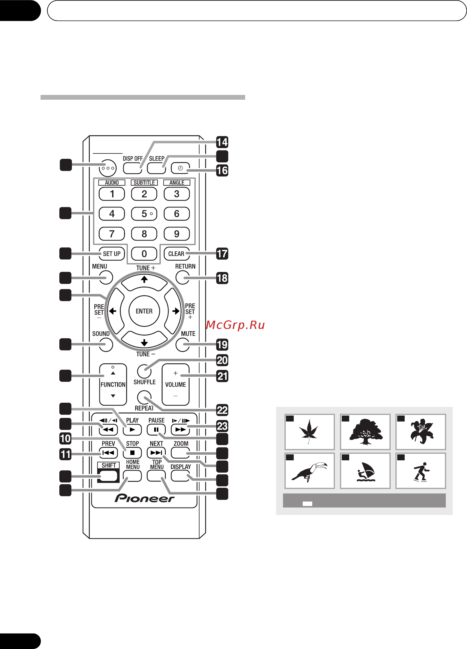 Pioneer X-SMC5-K [118/224] Overzicht van de bedieningstoetsen