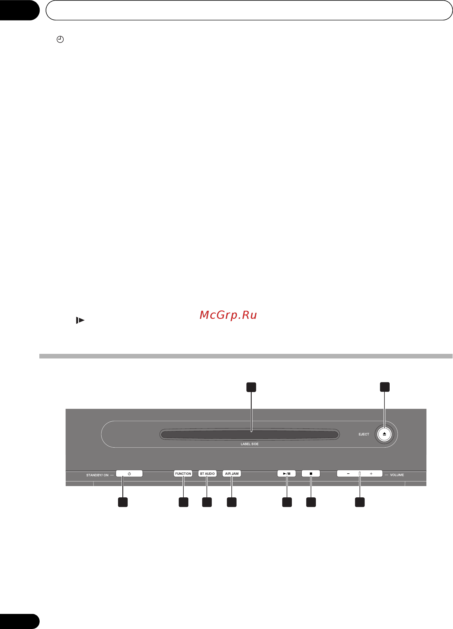 Pioneer X-SMC5-K [12/224] Bezeichnungen und funktionen der teile 03
