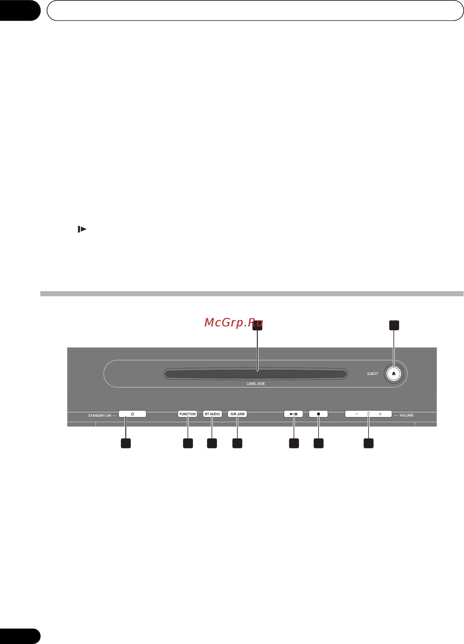 Pioneer X-SMC5-K [120/224] Top menu