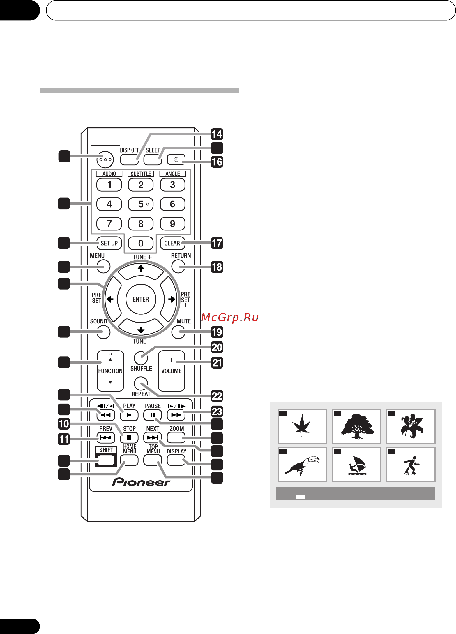 Pioneer X-SMC5-K [172/224] Названия частей и функции