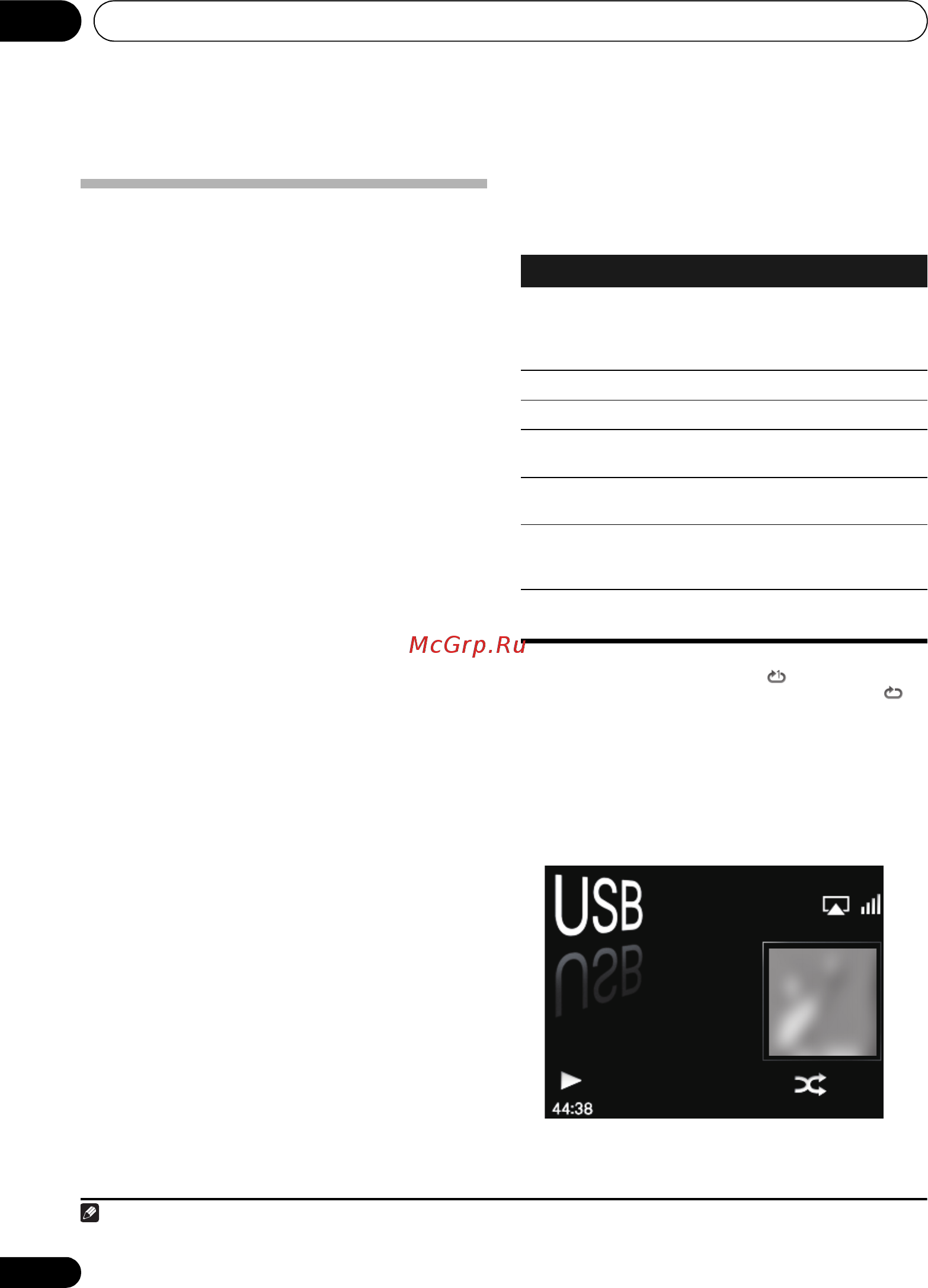 Pioneer X-SMC5-K [186/224] Чтобы выбрать usb в качестве входного источника