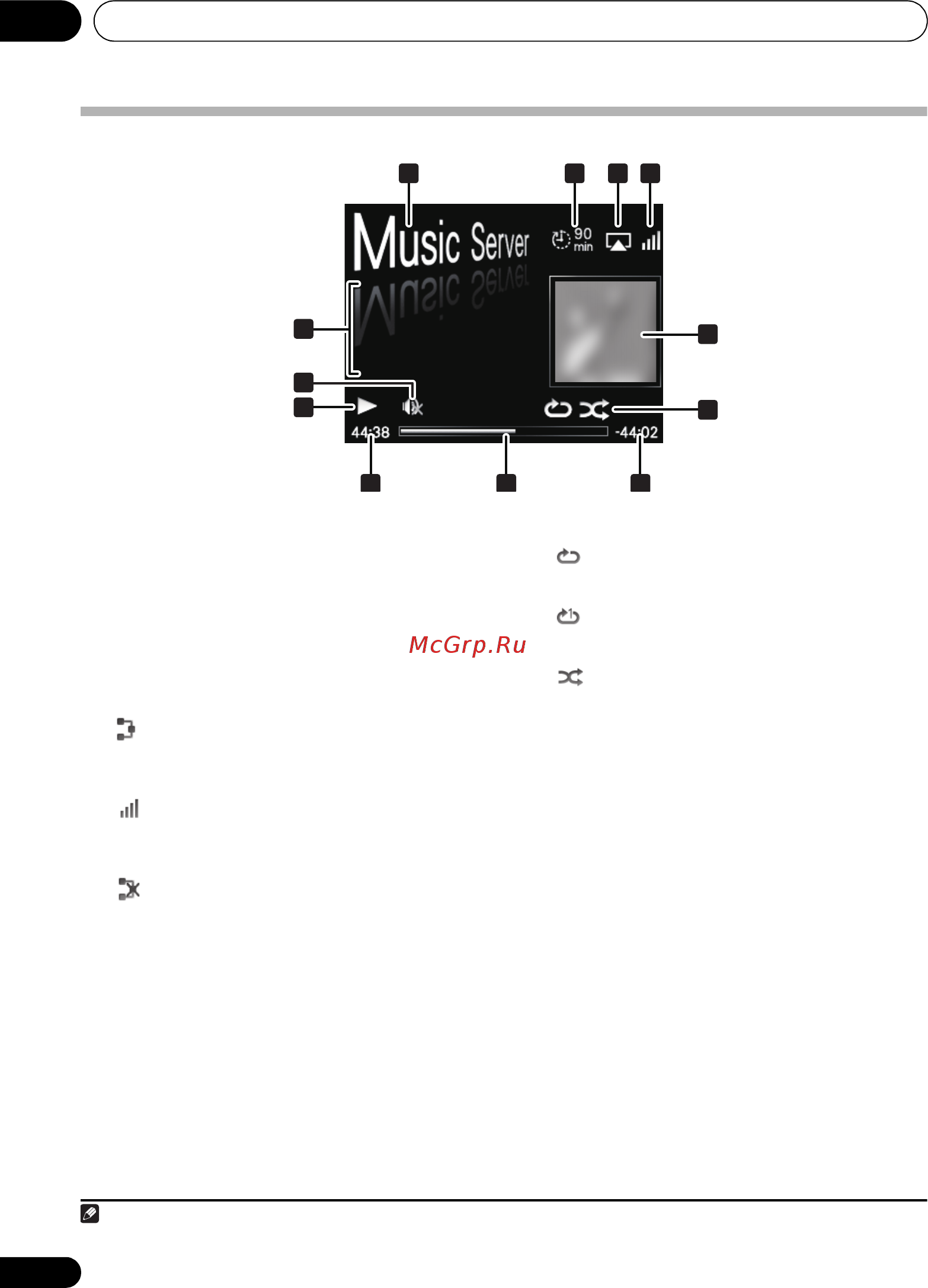 Pioneer X-SMC5-K [68/224] Nome delle parti e loro funzione 03