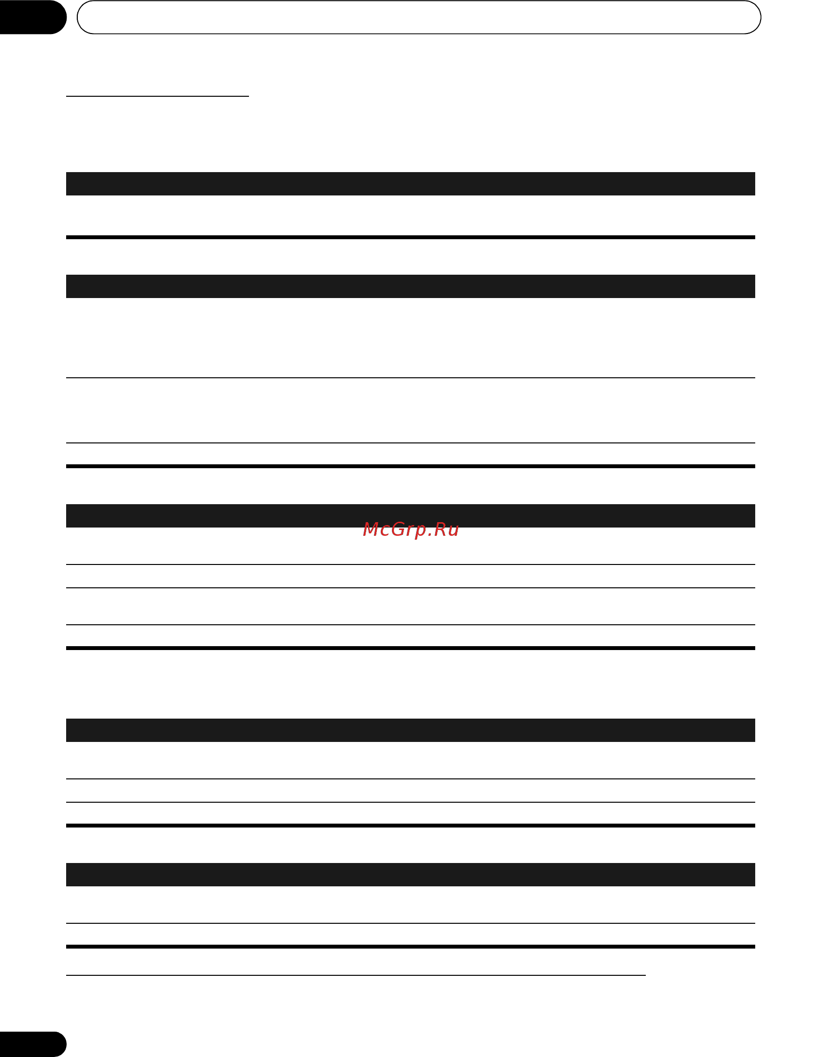 Pioneer X-SMC5-K [88/224] A pagina 50