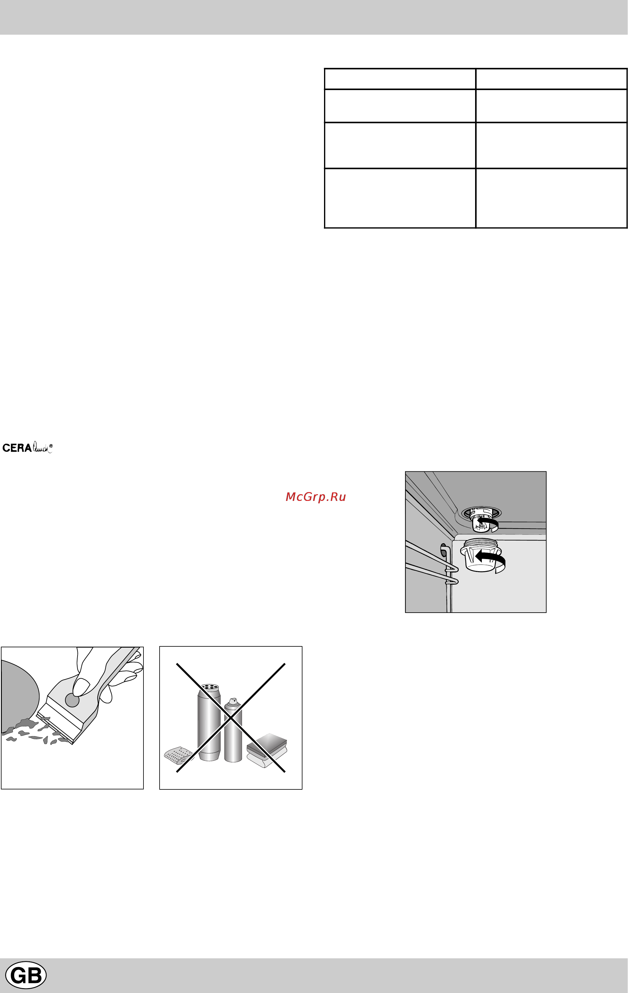 Indesit K6C7E.E/R [10/56] Routine maintenance and cleaning of the oven