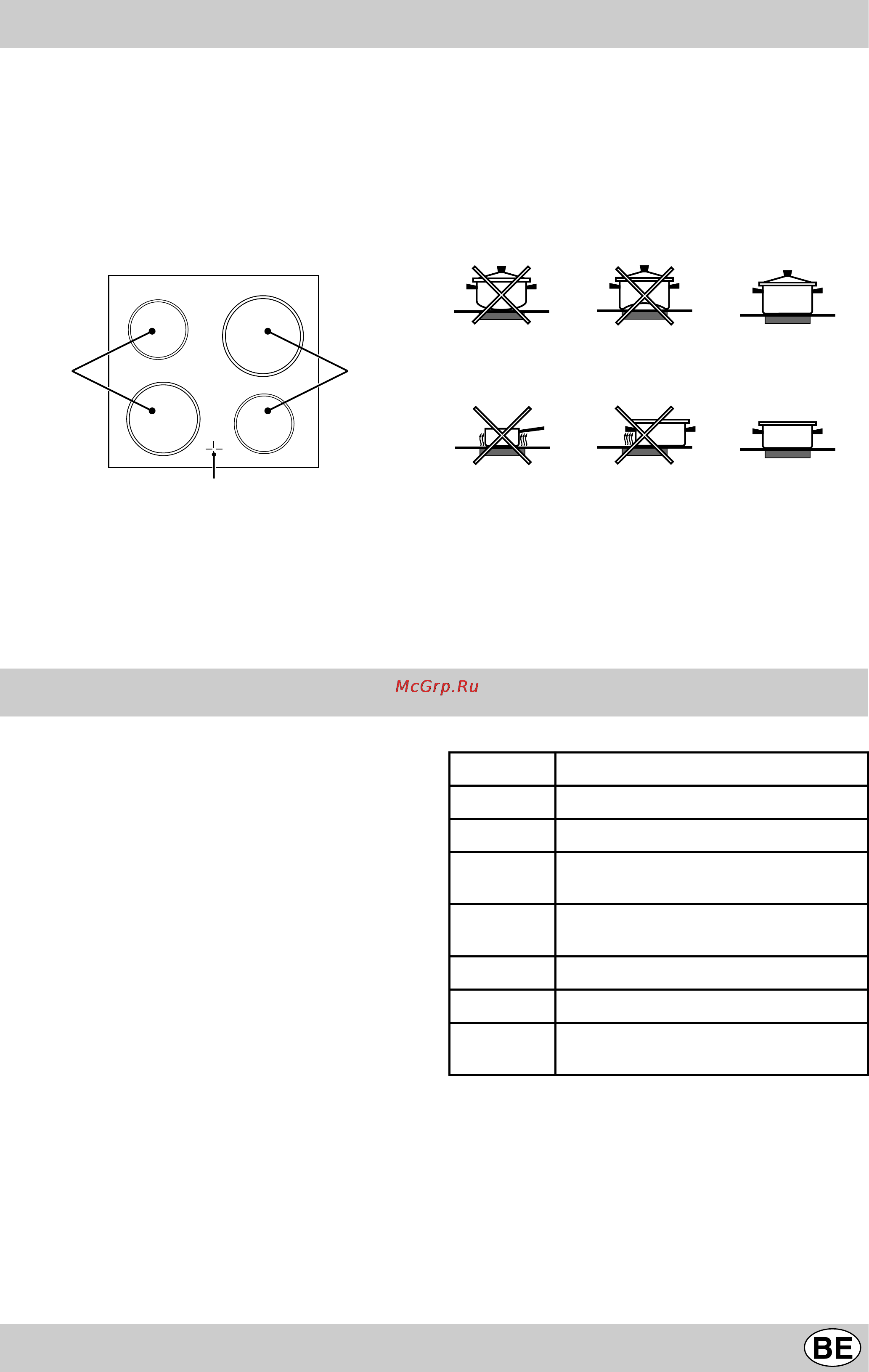 Indesit K6C7E.E/R [35/56] Les différentes fonctions de la table