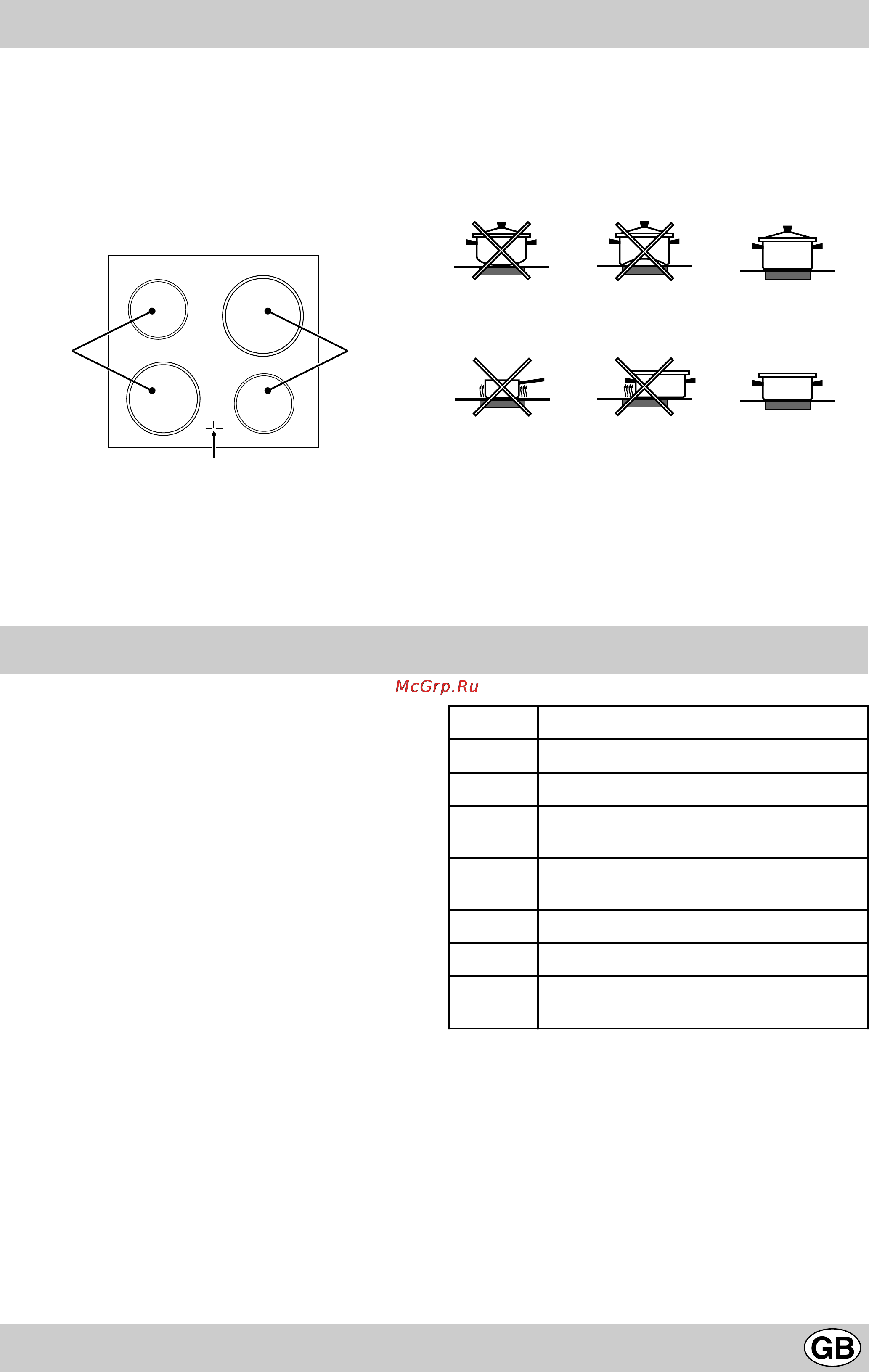 Indesit K6C7E.E/R [9/56] Praticai advice for using the electric plates