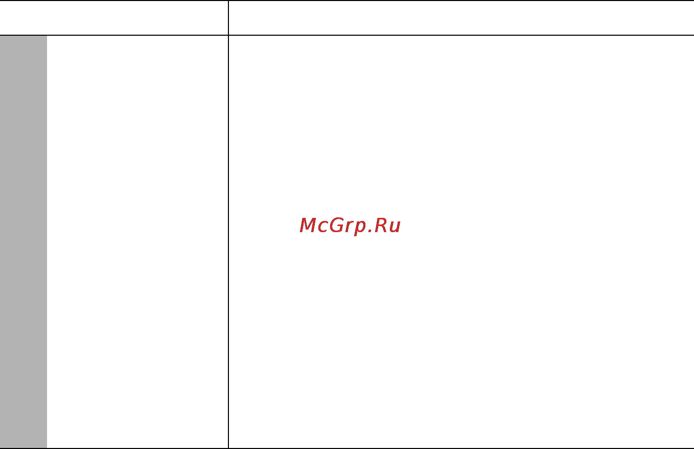 Benq MX819ST [48/66] Меню информация