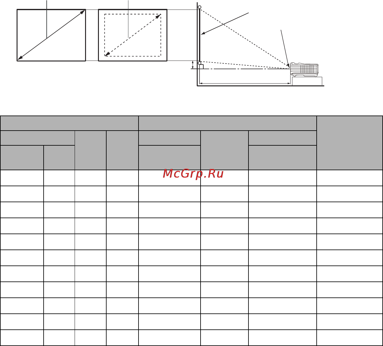 Benq MX662 [14/63] Выбор размера проецируемого изображения
