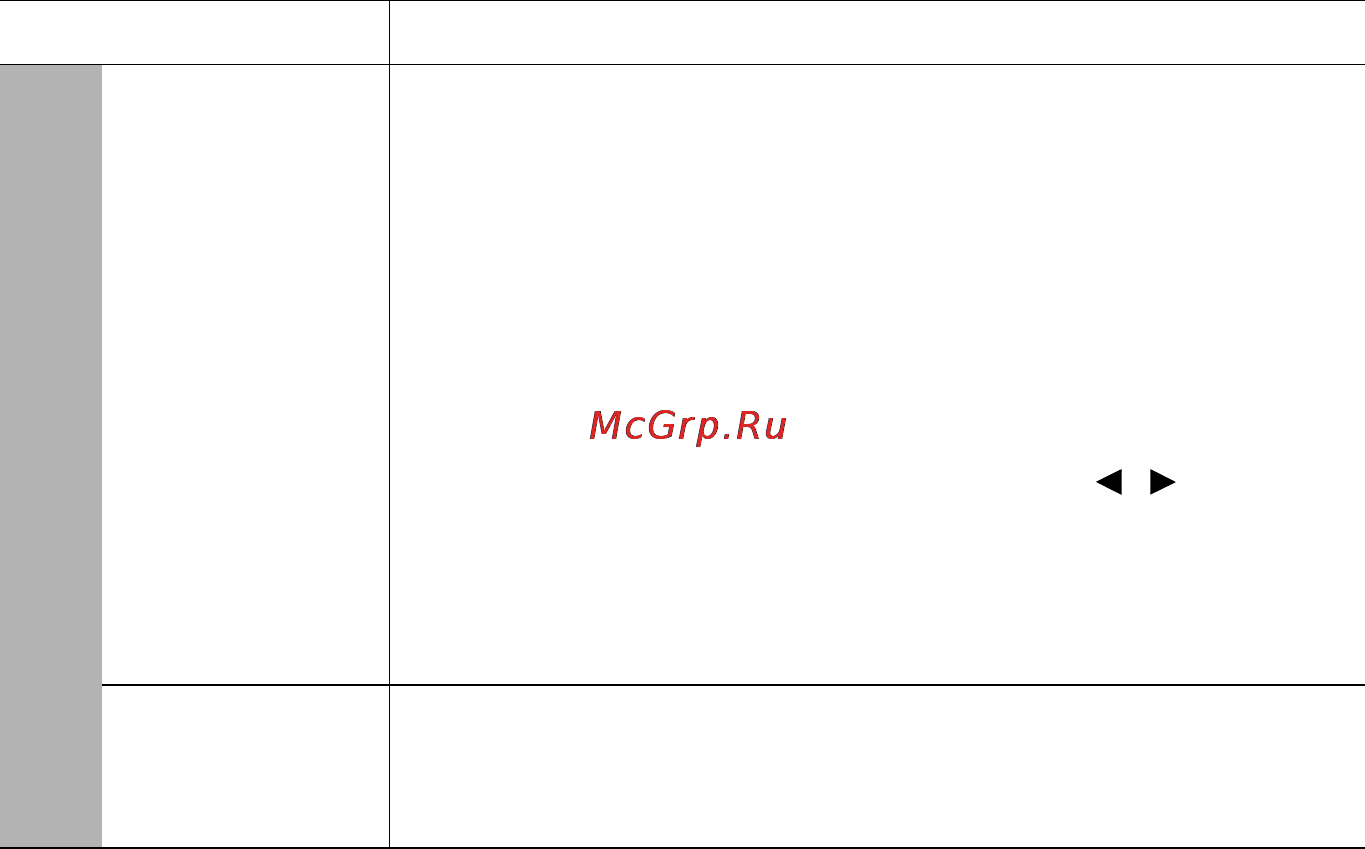 Benq MX661 [76/127] Меню дисплей