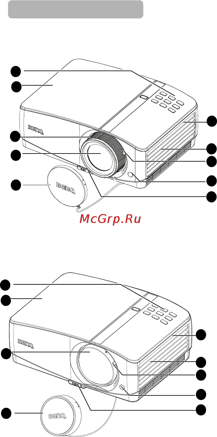 Benq MW767 [10/107] Внешний вид проектора