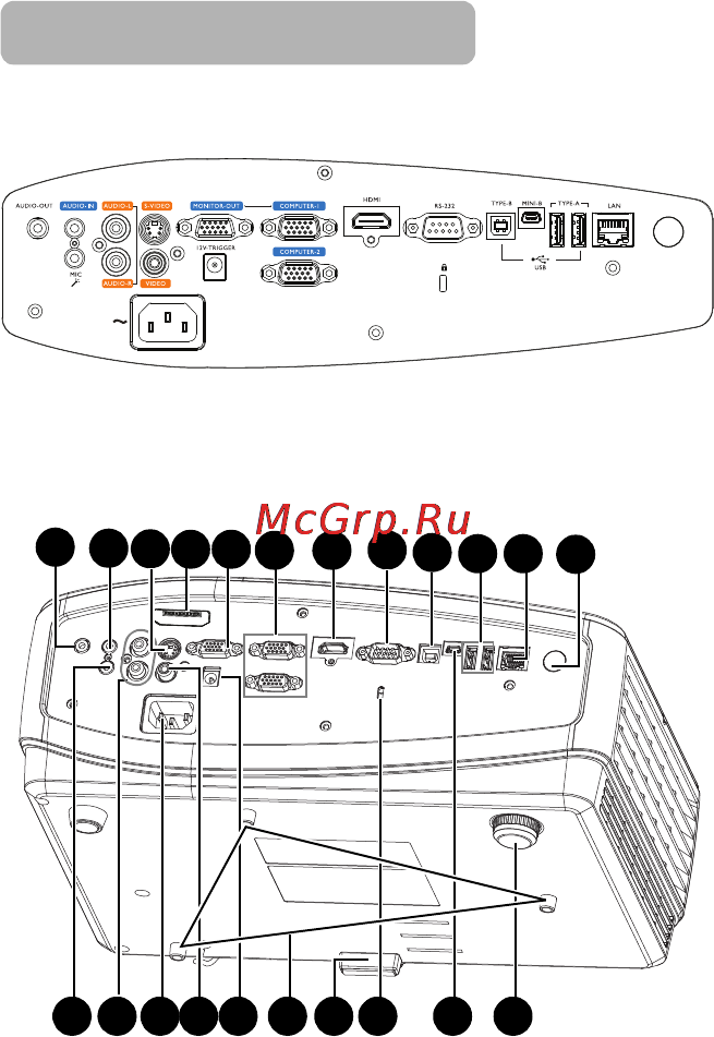 Benq MW767 [11/107] Вид сзади снизу