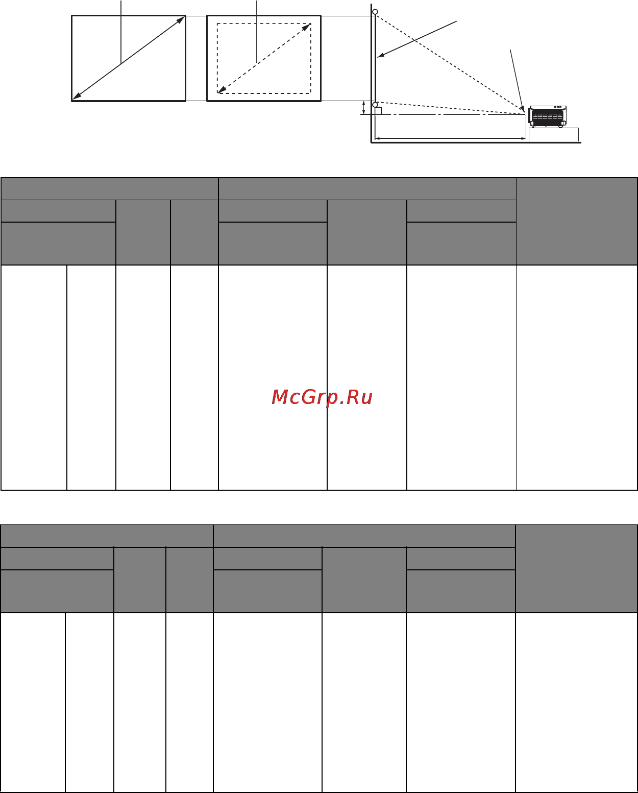 Benq MX822ST [19/107] Ãàçìå²û ï²îåöè²îâàíèˇ