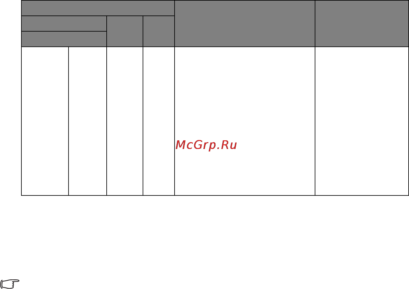Benq MW767 [20/107] Mx822st