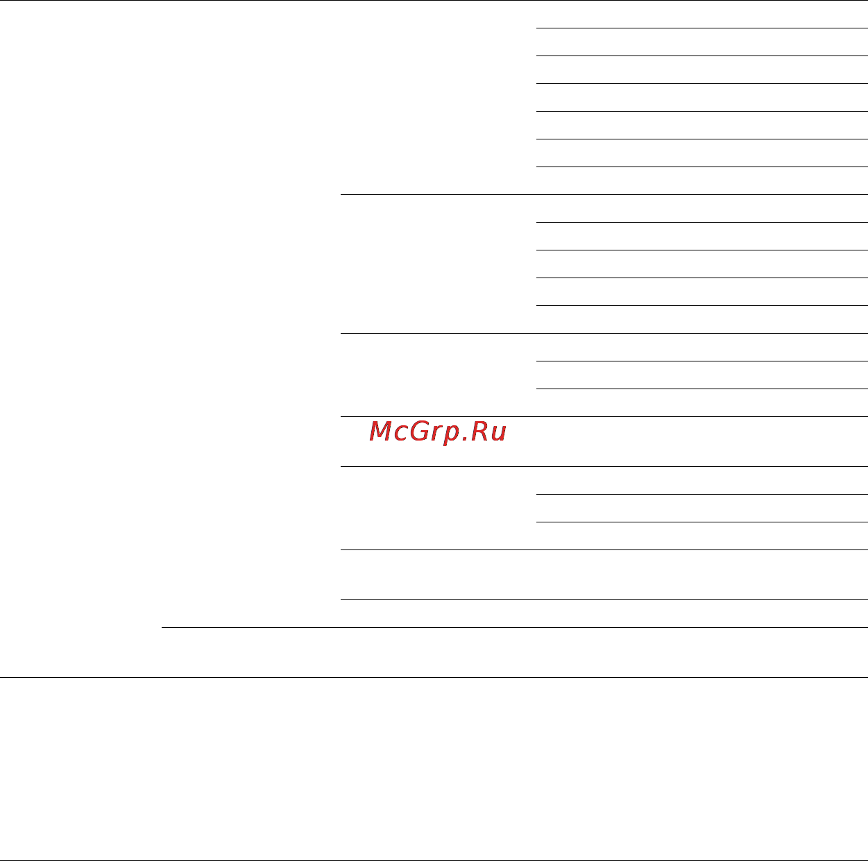 Benq MW767 [74/107] Обратите внимание на то что эти пункты меню доступны только в том случае если проектором обнаружен по крайней мере один действительный сигнал если к проектору не подключено оборудование или сигнал не обнаружен доступны лишь некоторые пункты меню