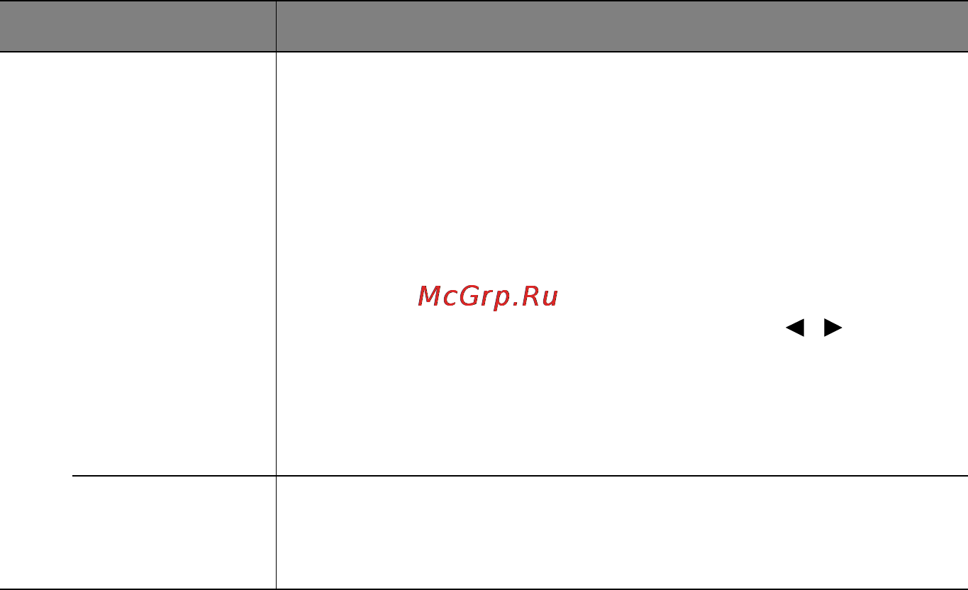 Benq MW767 [76/107] Меню дисплей