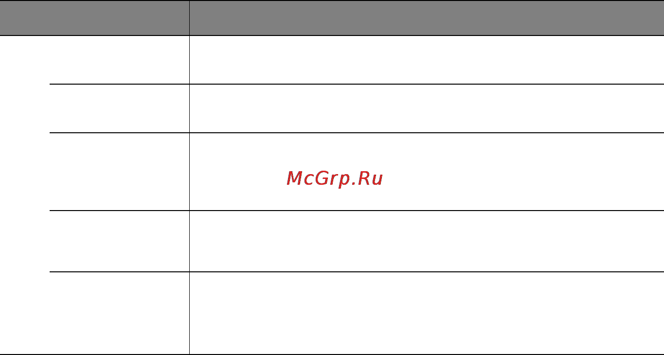 Benq MW767 [81/107] Меню настройки системы основное