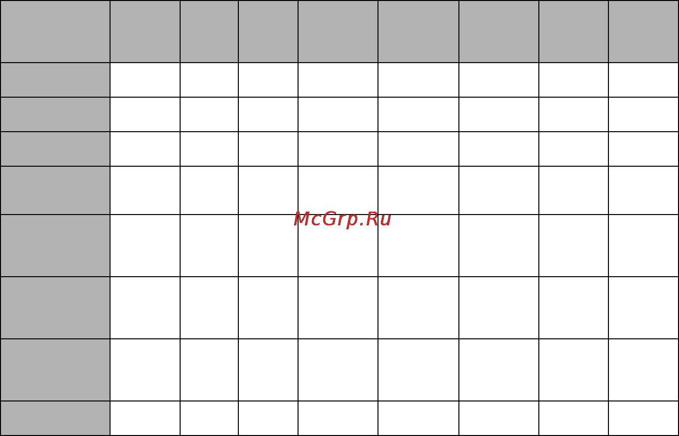 Benq MW767 [99/107] Настенный монтаж