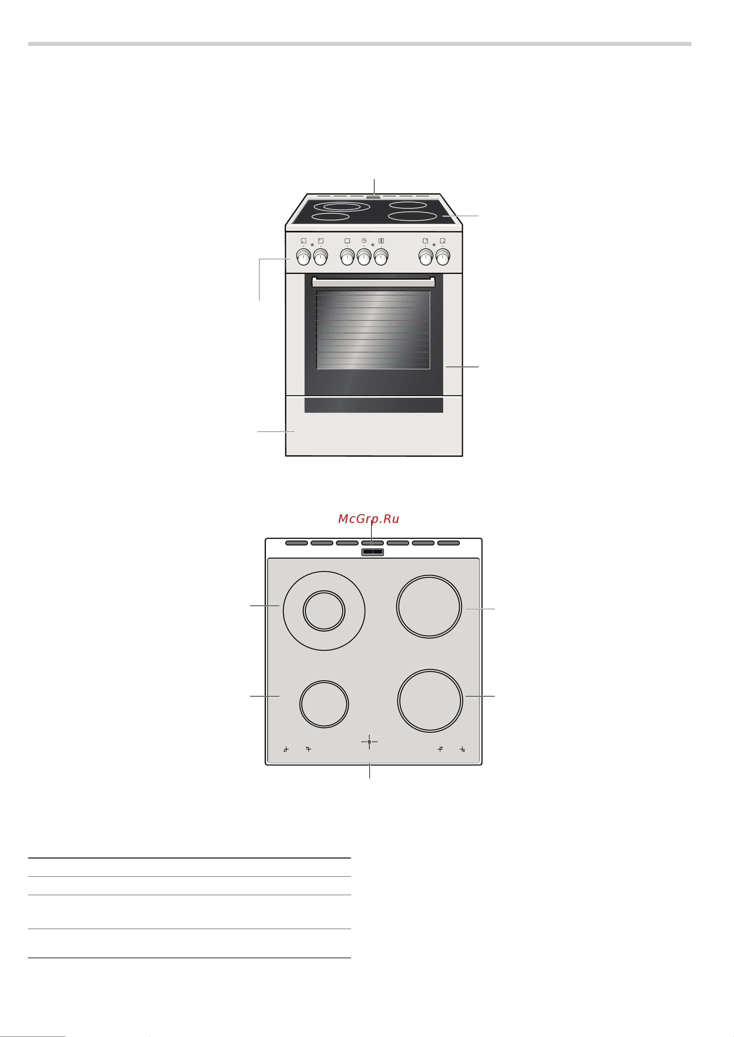 Bosch HCE633150R [7/24] Ваша новая плита