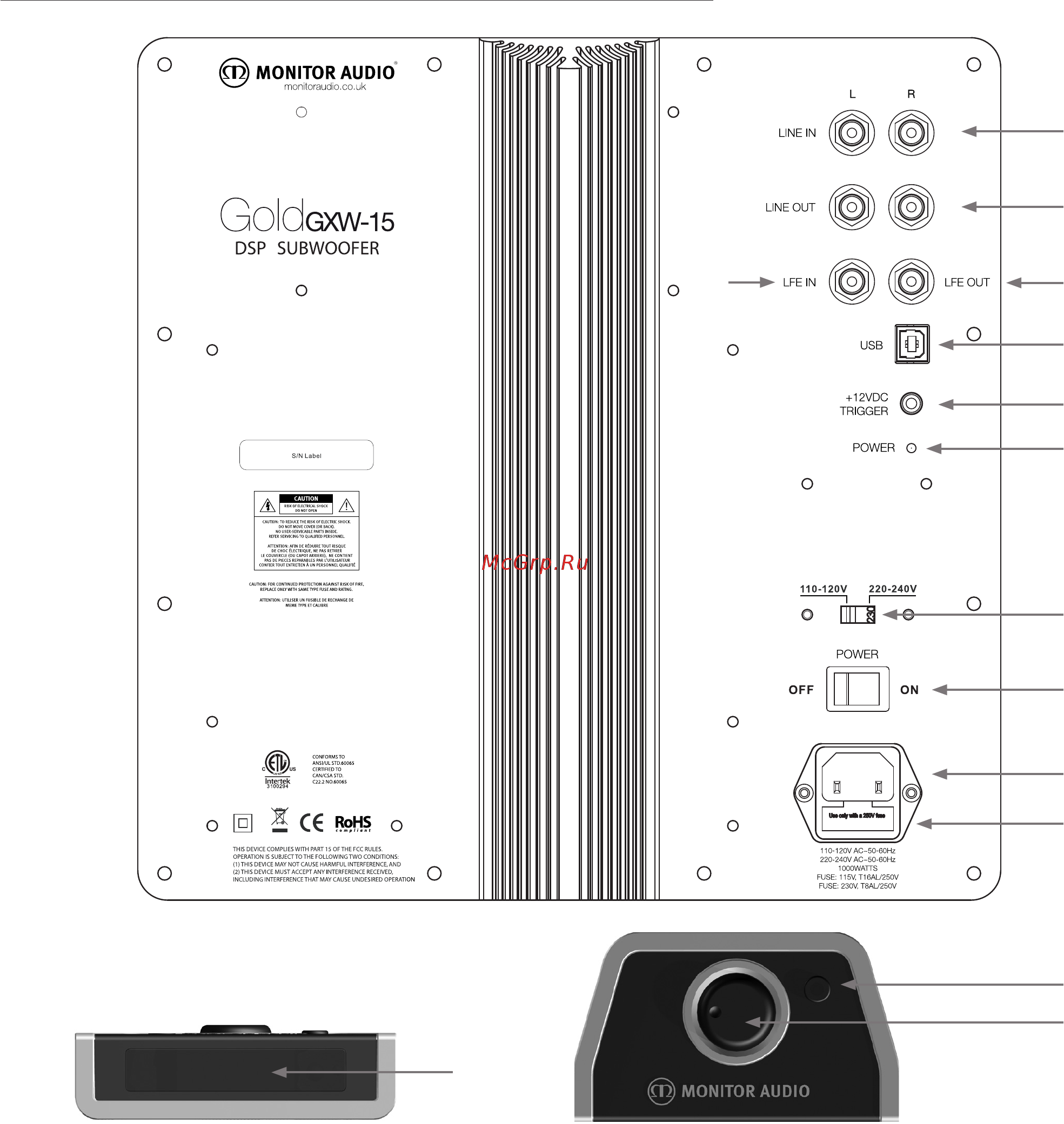 Monitor Audio GXW 15 Black Gloss [6/20] Панель усилителя и дисплей